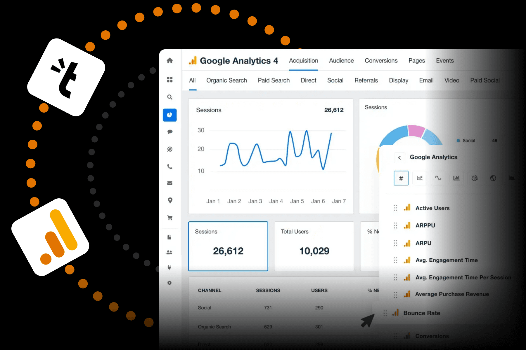 Google Analytics